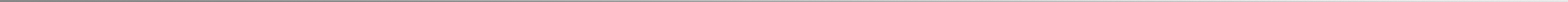 gradient